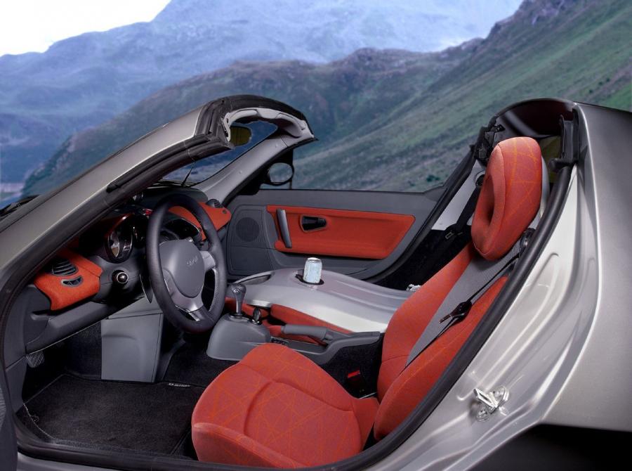 Интерьер Smart Roadster 2003 года  (фото 54 из 54)